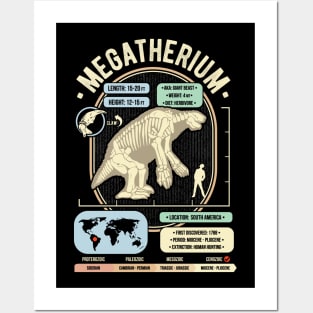 Dinosaur Facts - Megatherium Science & Anatomy Gift Posters and Art